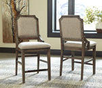 Load image into Gallery viewer, Wyndahl Counter Height Bar Stool